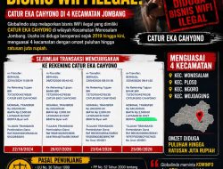 Media Globalindo Soroti Dugaan Legalitas Pengelolaan Jaringan WiFi di Jombang, Minta Klarifikasi Terbuka